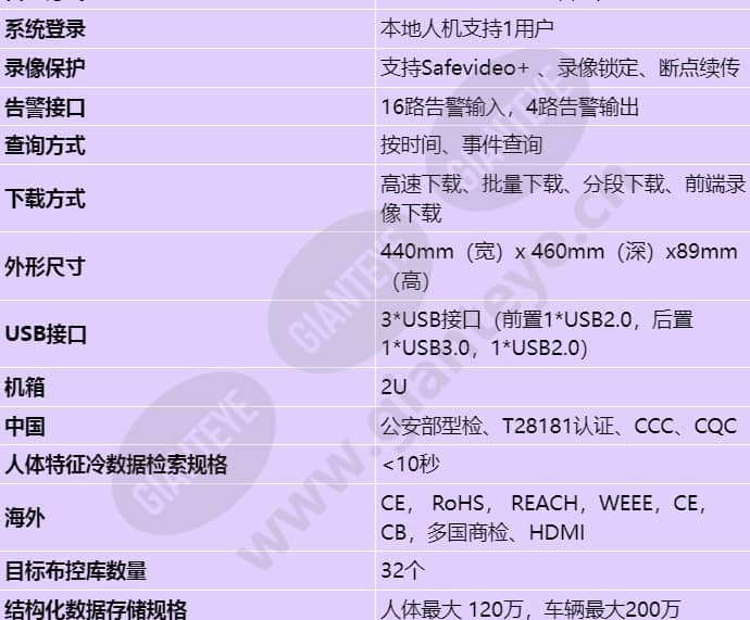 ivs1800-b08-64_s_cn-2.jpg