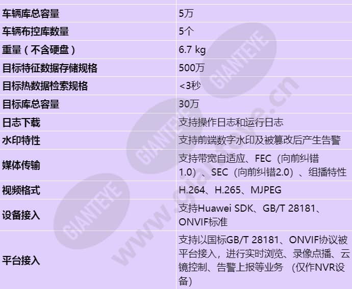ivs1800-b08-64_s_cn-3.jpg