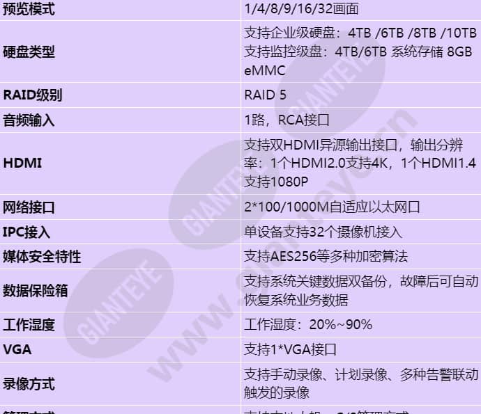 ivs1800-b08_s_cn-1.jpg
