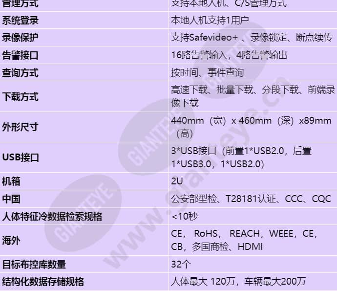 ivs1800-b08_s_cn-2.jpg