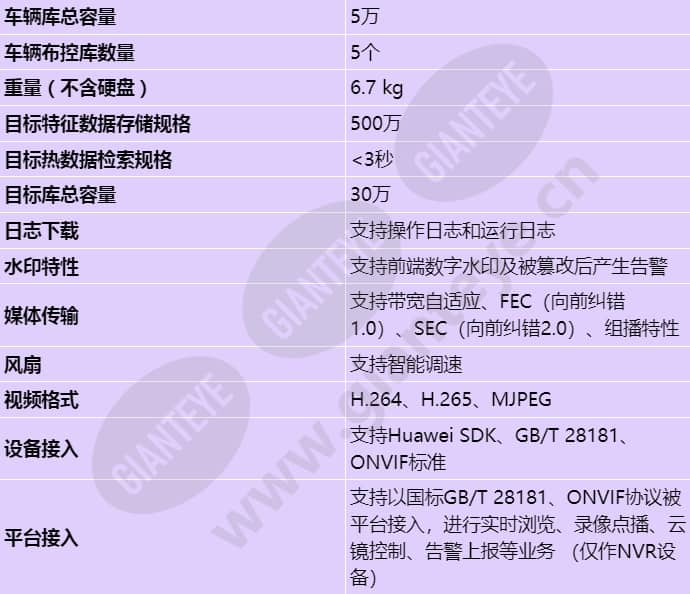 ivs1800-b08_s_cn-3.jpg