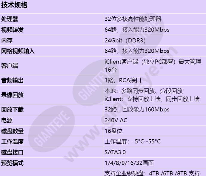 ivs1800-b16-64_s_cn-0.jpg