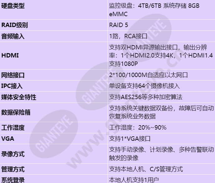 ivs1800-b16-64_s_cn-1.jpg