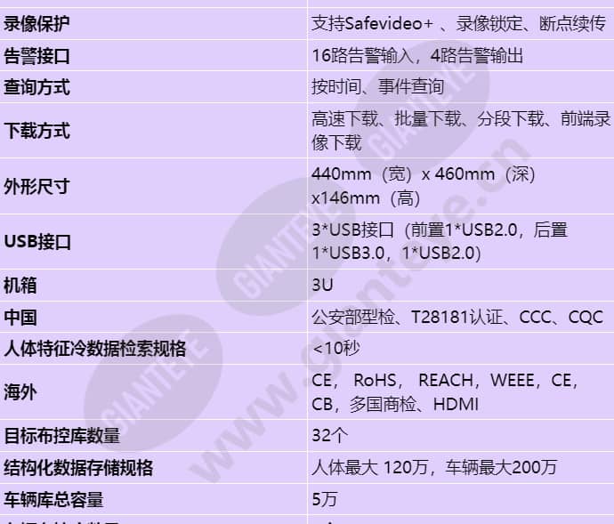 ivs1800-b16-64_s_cn-2.jpg