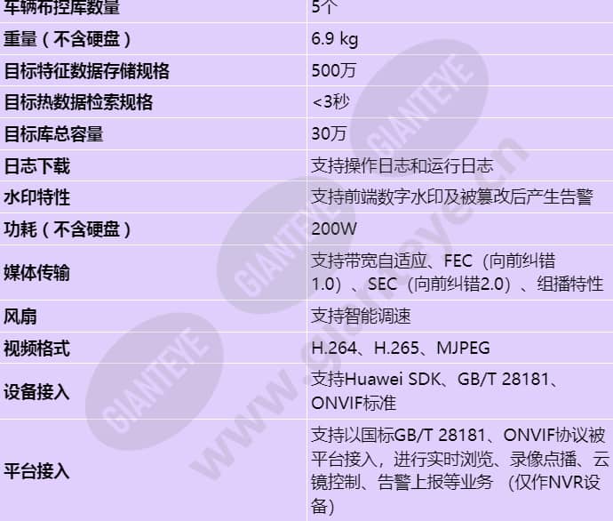 ivs1800-b16-64_s_cn-3.jpg