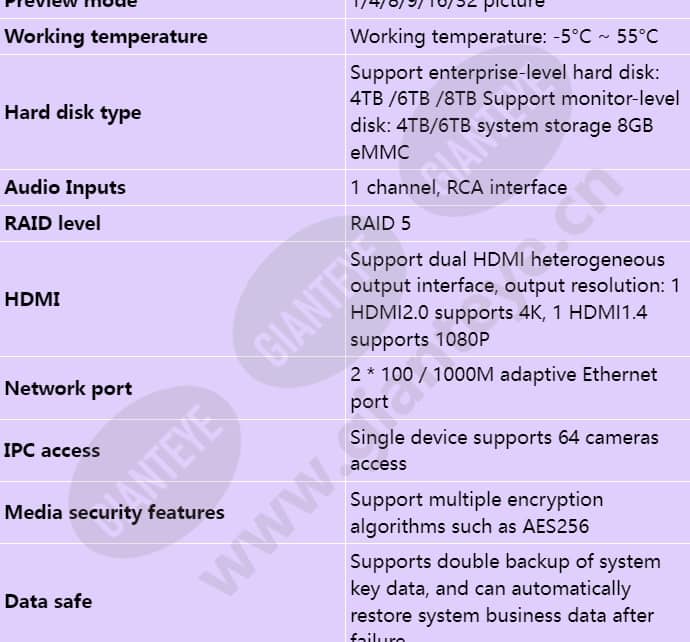ivs1800-b16-64_s_en-1.jpg