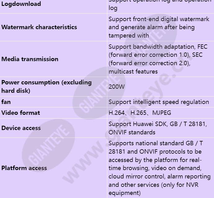 ivs1800-b16-64_s_en-4.jpg