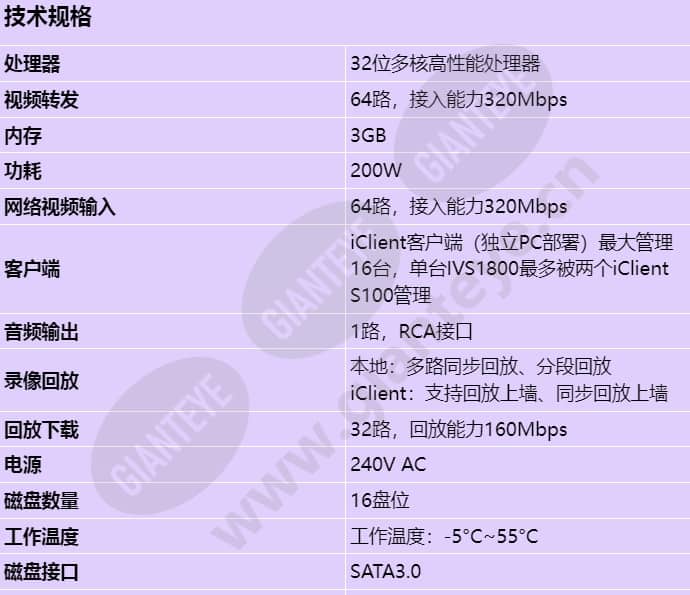 ivs1800-b16_s_cn-0.jpg