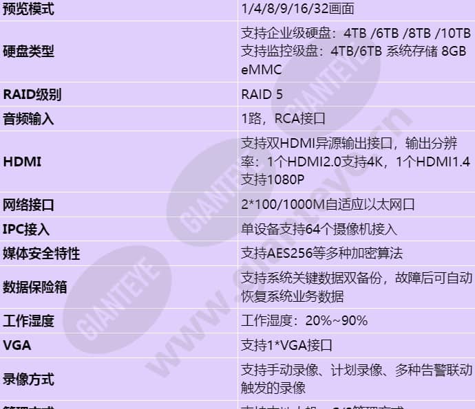 ivs1800-b16_s_cn-1.jpg