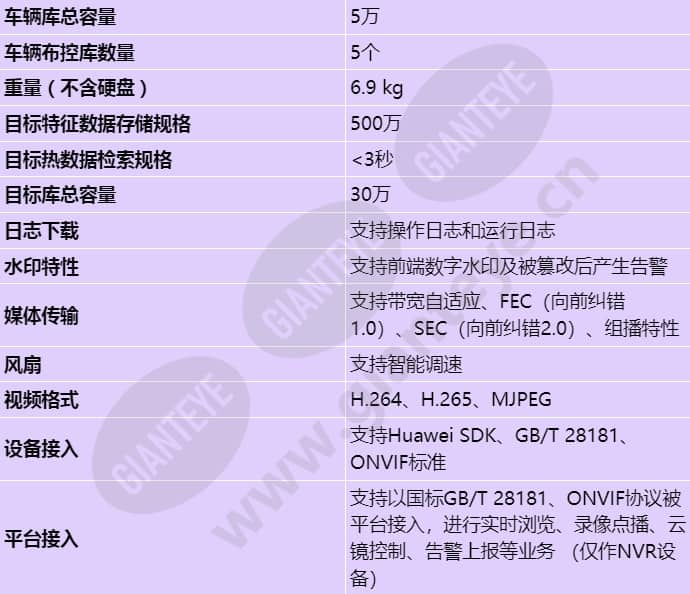 ivs1800-b16_s_cn-3.jpg
