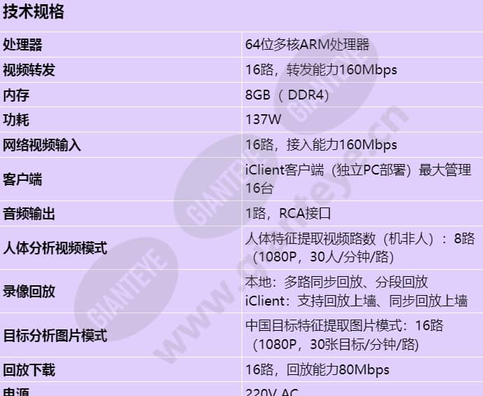 ivs1800-c08-16t-16_s_cn-0.jpg