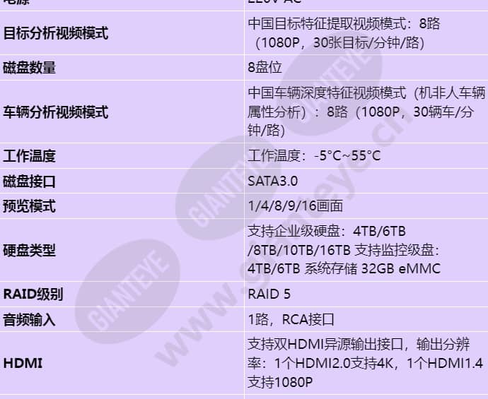 ivs1800-c08-16t-16_s_cn-1.jpg