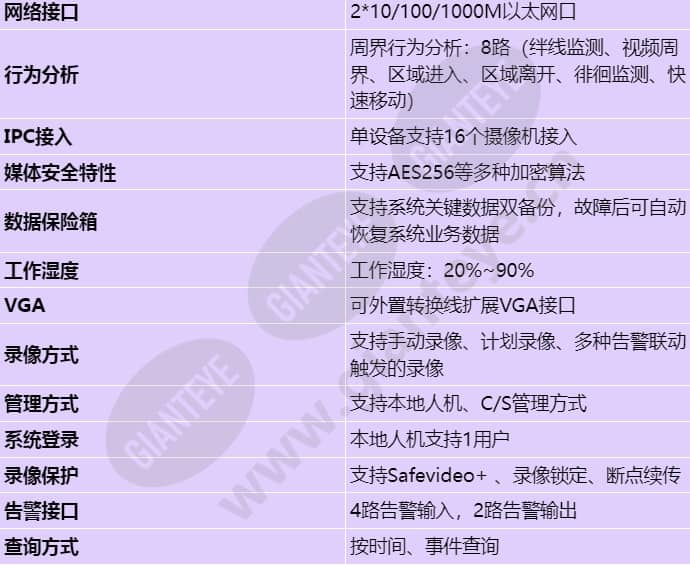 ivs1800-c08-16t-16_s_cn-2.jpg