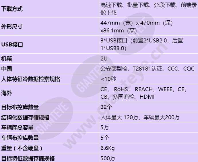 ivs1800-c08-16t-16_s_cn-3.jpg