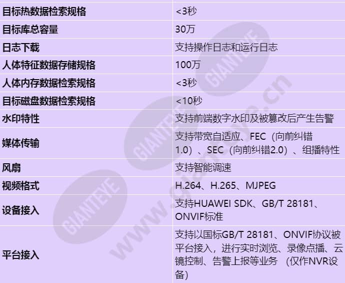 ivs1800-c08-16t-16_s_cn-4.jpg