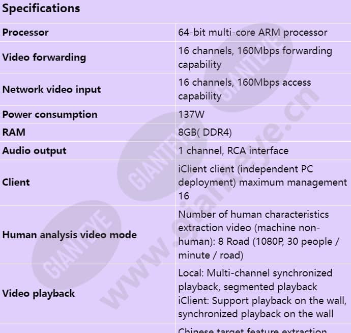 ivs1800-c08-16t-16_s_en-0.jpg