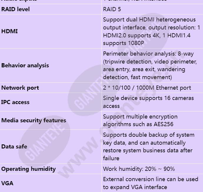 ivs1800-c08-16t-16_s_en-2.jpg