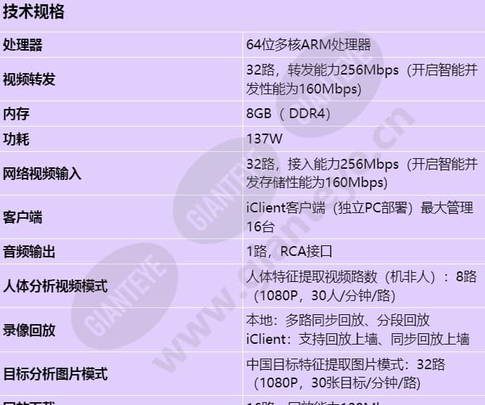 ivs1800-c08-16t-32_s_cn-0.jpg