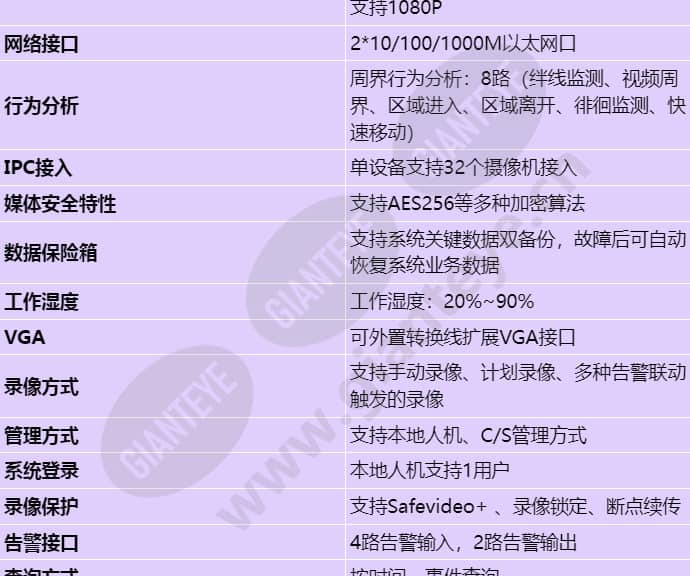 ivs1800-c08-16t-32_s_cn-2.jpg