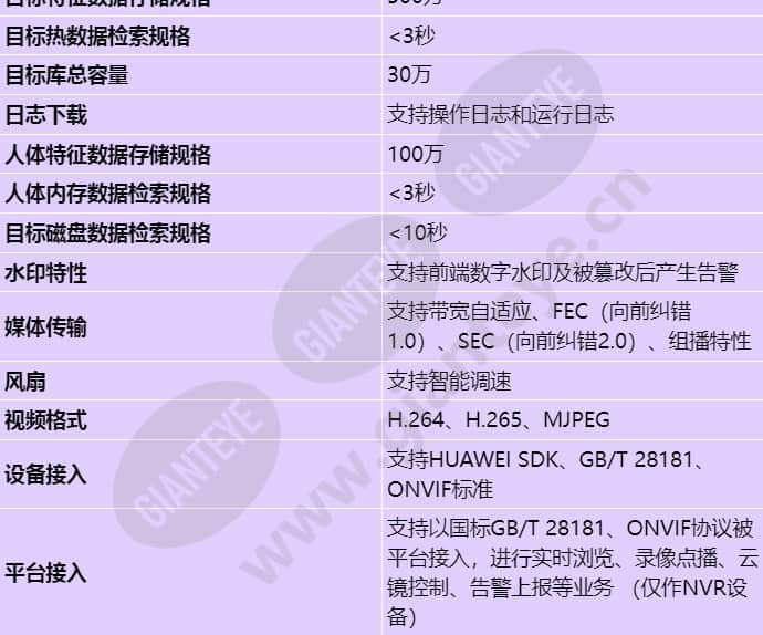 ivs1800-c08-16t-32_s_cn-4.jpg