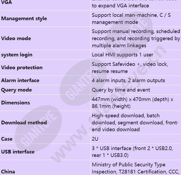 ivs1800-c08-16t-32_s_en-3.jpg