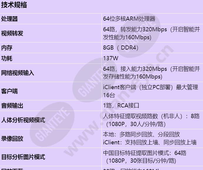 ivs1800-c08-16t-64_s_cn-0.jpg