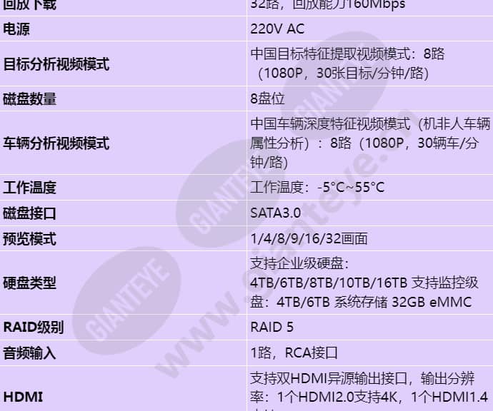 ivs1800-c08-16t-64_s_cn-1.jpg