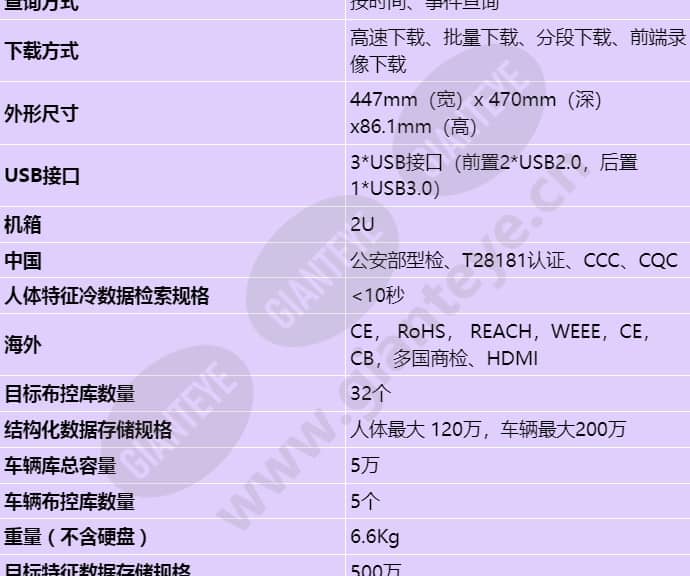 ivs1800-c08-16t-64_s_cn-3.jpg