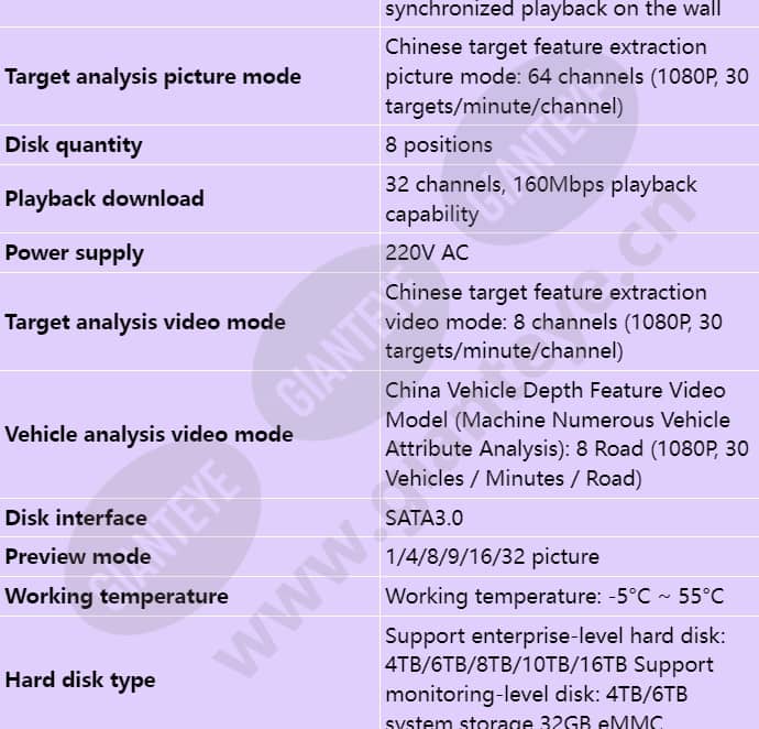 ivs1800-c08-16t-64_s_en-1.jpg