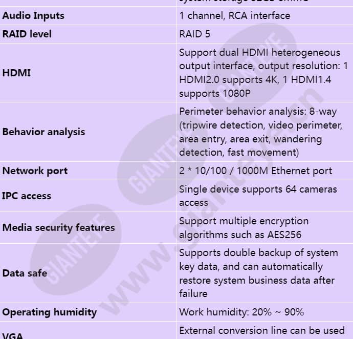 ivs1800-c08-16t-64_s_en-2.jpg