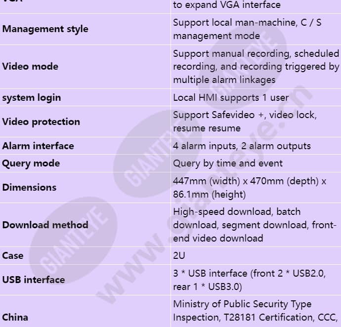 ivs1800-c08-16t-64_s_en-3.jpg