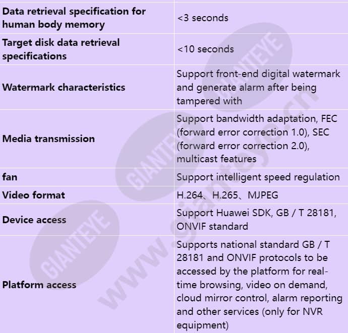 ivs1800-c08-16t-64_s_en-5.jpg