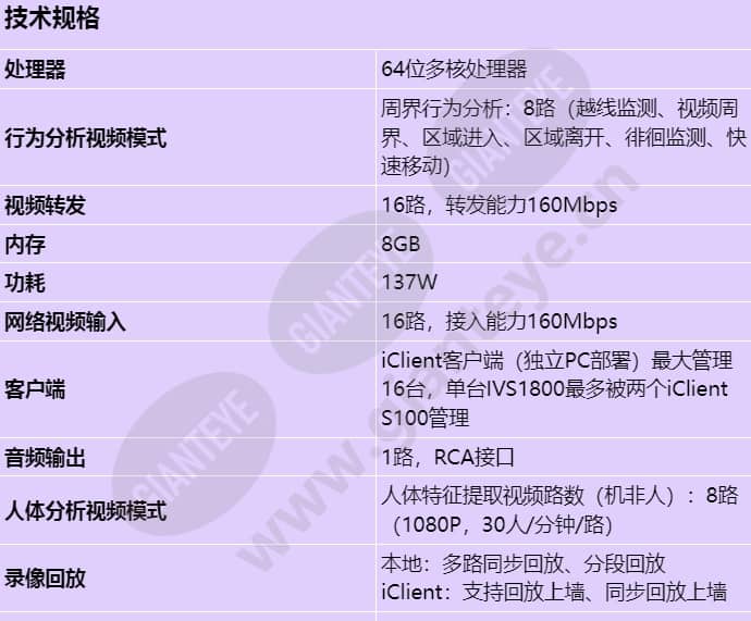ivs1800-c08-16t_s_cn-0.jpg