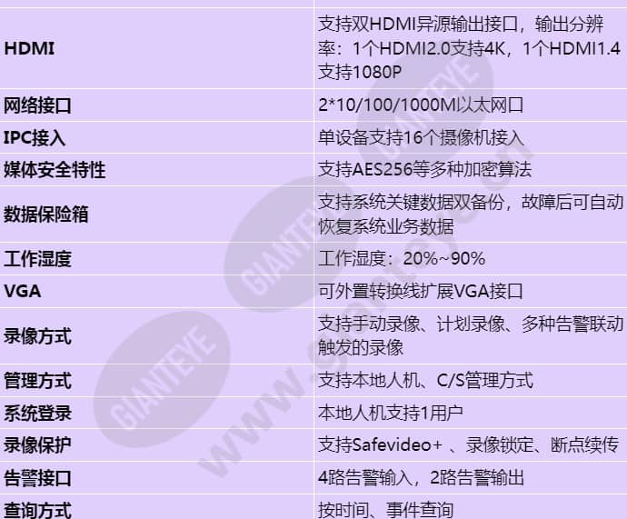 ivs1800-c08-16t_s_cn-2.jpg