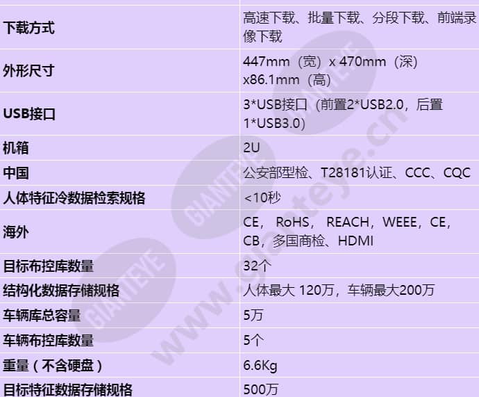 ivs1800-c08-16t_s_cn-3.jpg