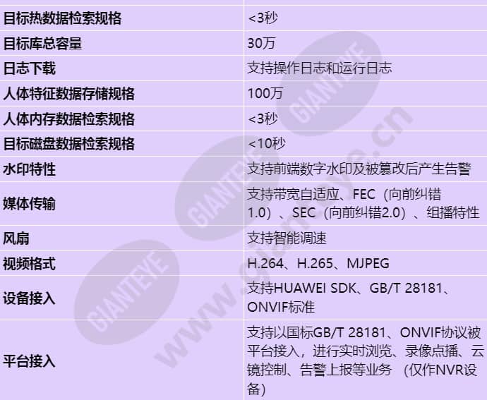 ivs1800-c08-16t_s_cn-4.jpg