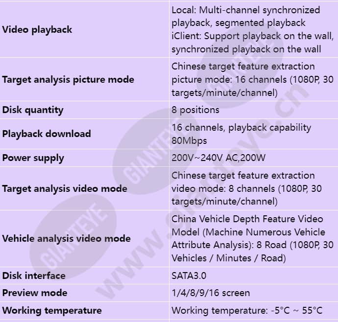 ivs1800-c08-16t_s_en-1.jpg