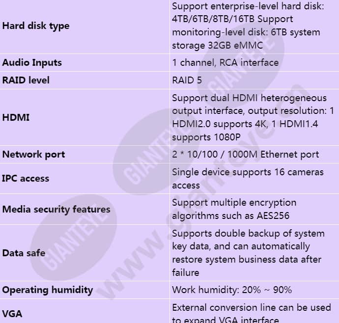 ivs1800-c08-16t_s_en-2.jpg