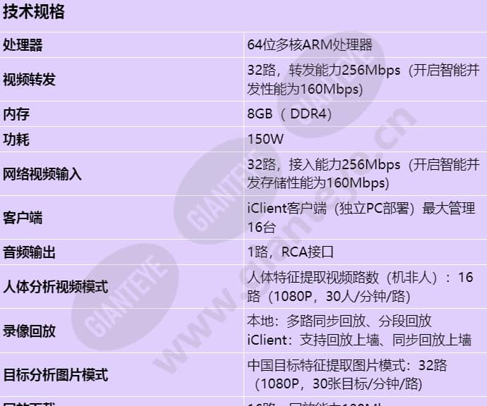 ivs1800-c08-32t-32_s_cn-0.jpg