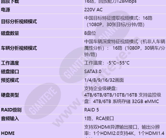 ivs1800-c08-32t-32_s_cn-1.jpg