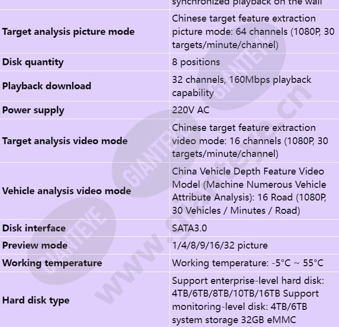 ivs1800-c08-32t-64_s_en-1.jpg
