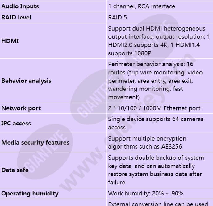ivs1800-c08-32t-64_s_en-2.jpg