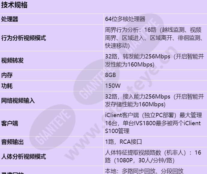 ivs1800-c08-32t_s_cn-0.jpg