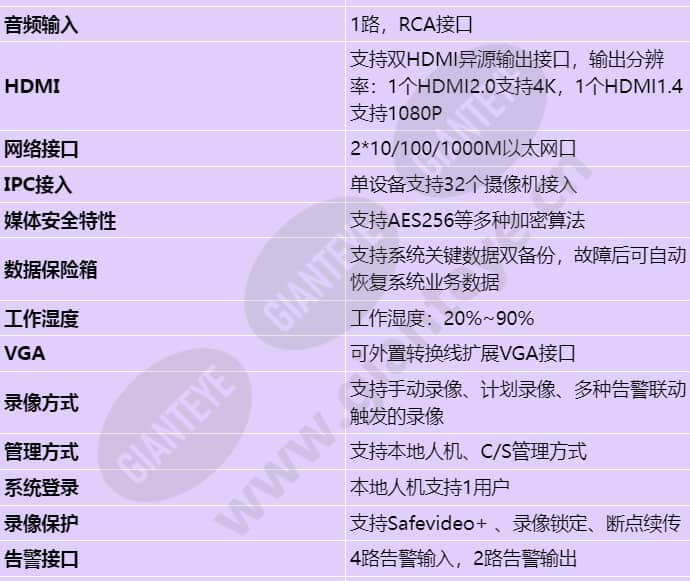 ivs1800-c08-32t_s_cn-2.jpg