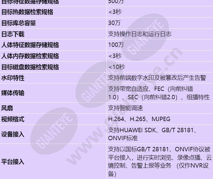 ivs1800-c08-32t_s_cn-4.jpg