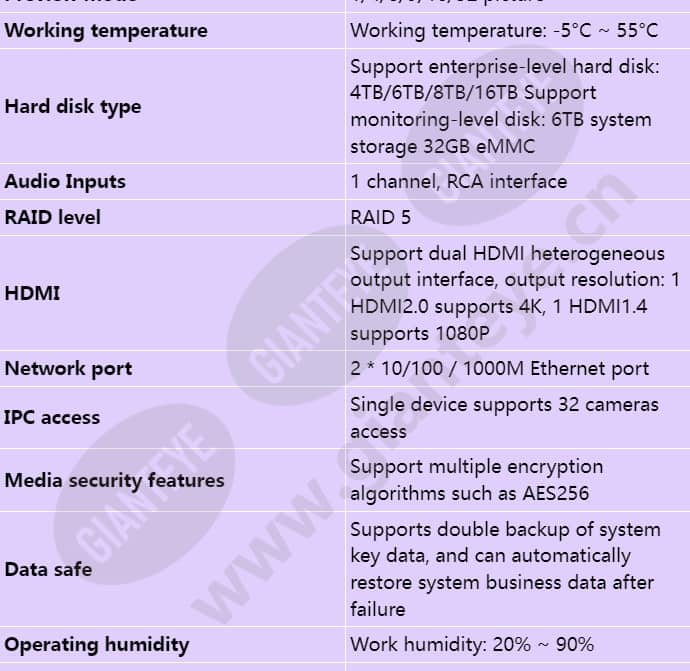 ivs1800-c08-32t_s_en-2.jpg