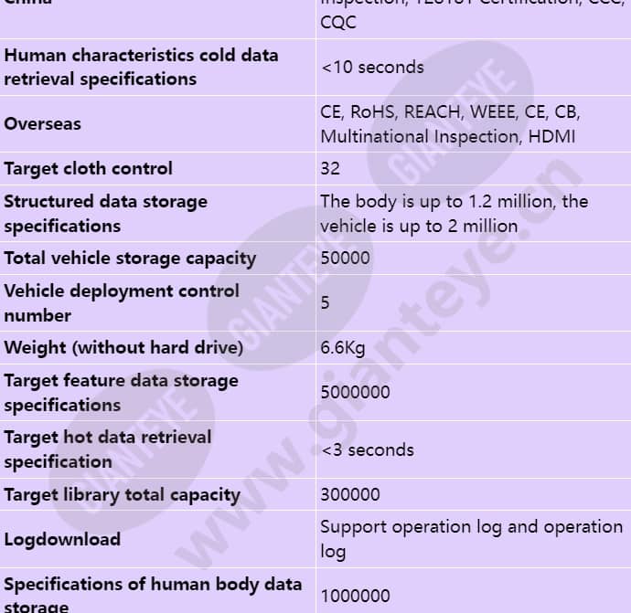 ivs1800-c08-32t_s_en-4.jpg