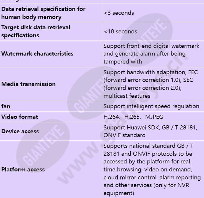 ivs1800-c08-32t_s_en-5.jpg