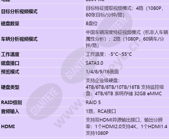 ivs1800-c08-4t-16_s_cn-1.jpg