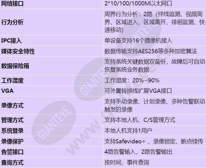 ivs1800-c08-4t-16_s_cn-2.jpg